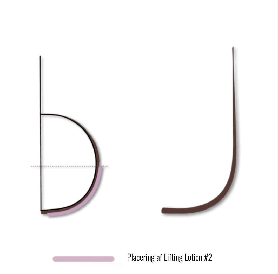 ASPIRE GLUELESS SHIELDS - Billede 4